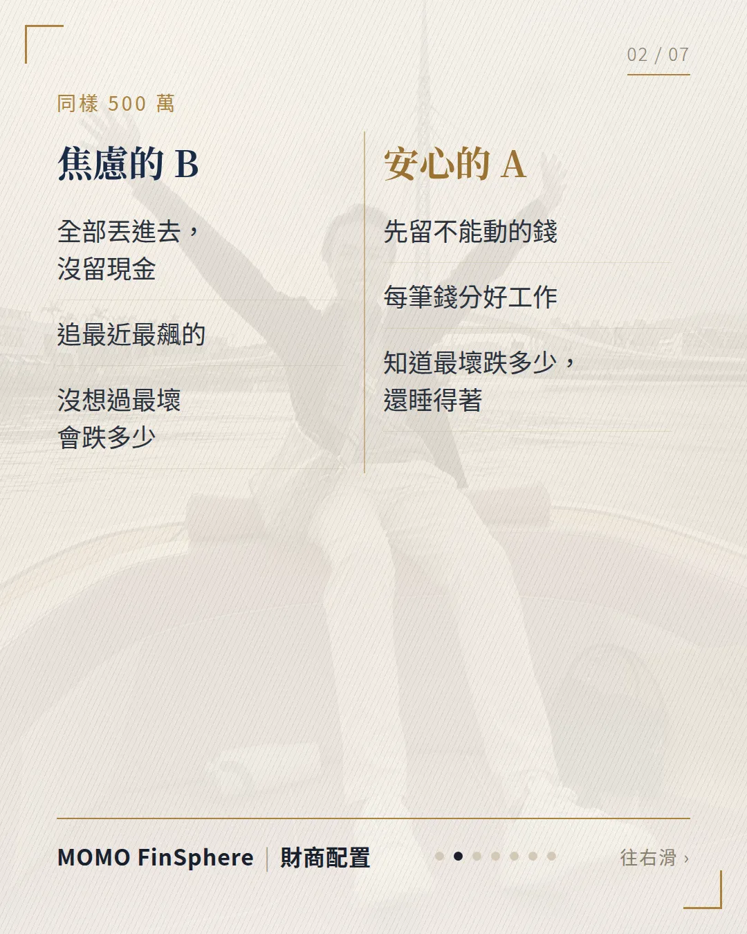 焦慮的 B：全部丟進去沒留現金、追最近最飆的、沒想過最壞會跌多少；安心的 A：先留不能動的錢、每筆錢分好工作、知道最壞跌多少還睡得著